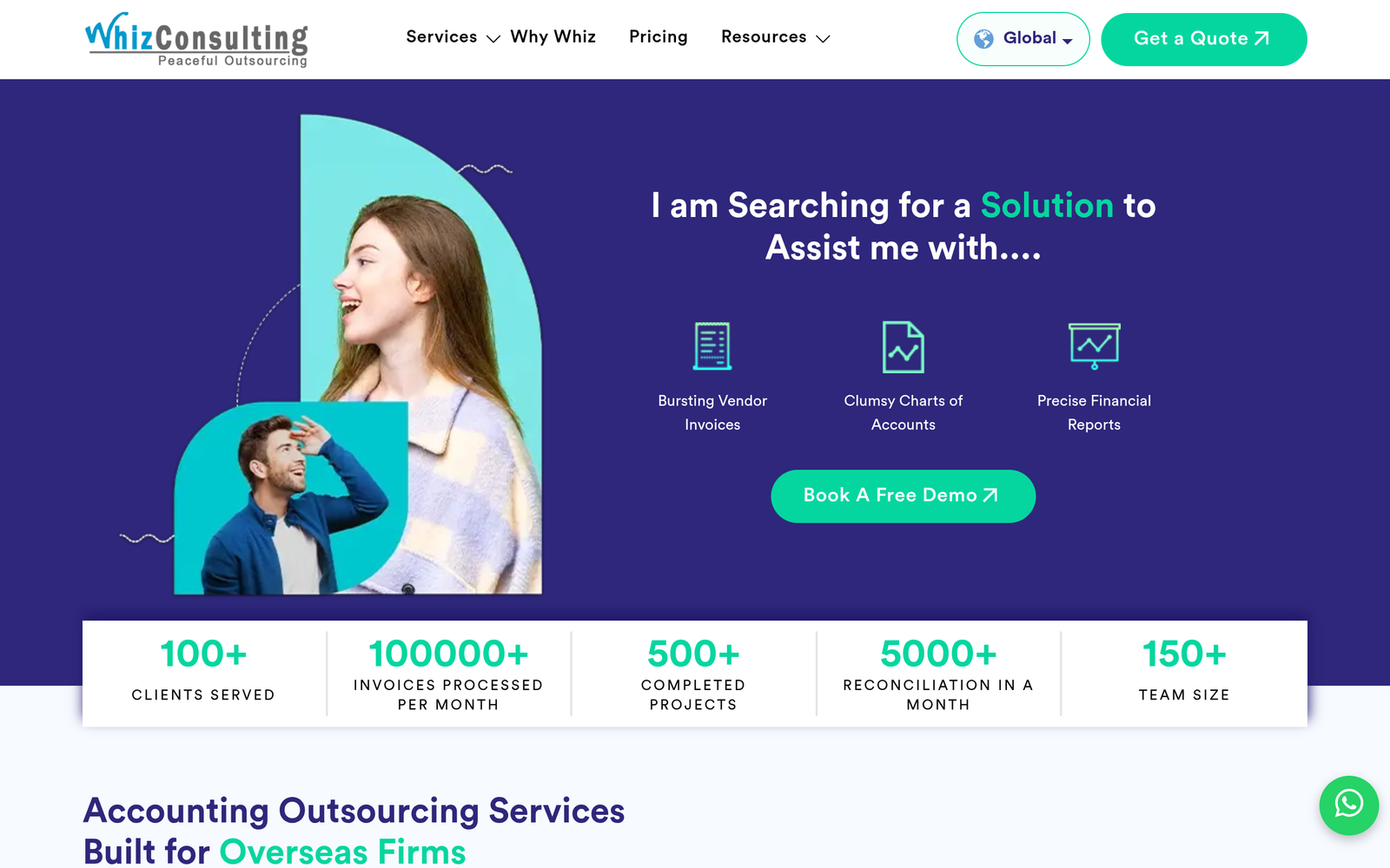 Whiz Consulting — case study