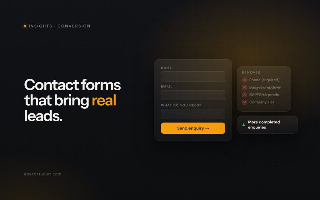 Simplified contact form with unnecessary fields such as phone, budget and CAPTCHA removed