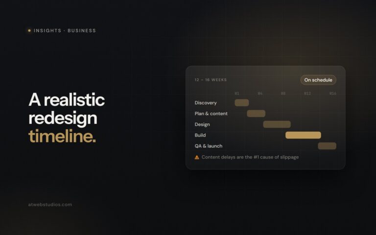 Gantt chart of a 12 to 16 week website redesign timeline from discovery to launch