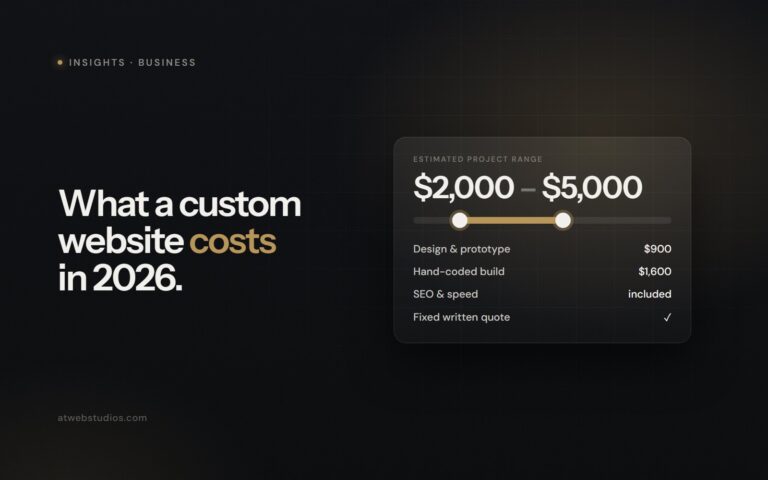 Custom website cost estimate showing a $2,000 to $5,000 price range with a line-item breakdown