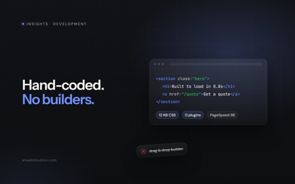 Code editor showing hand-written HTML next to a crossed-out drag-and-drop page builder