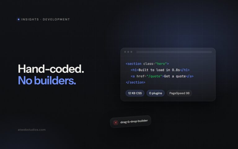 Code editor showing hand-written HTML next to a crossed-out drag-and-drop page builder