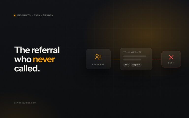 A referred prospect visiting a slow professional services website and leaving without enquiring