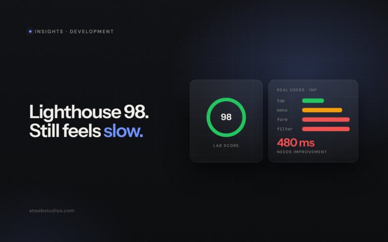 Lighthouse lab score of 98 next to slow real-user INP interaction times